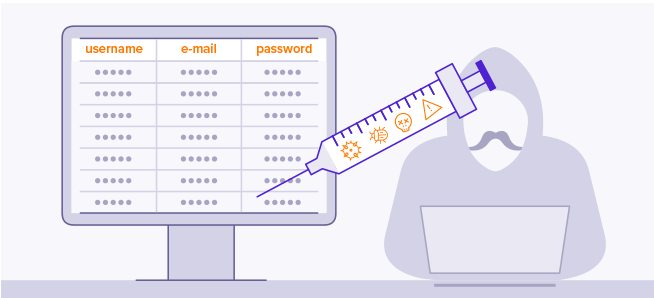 Hack OnlyFans via SQL injection