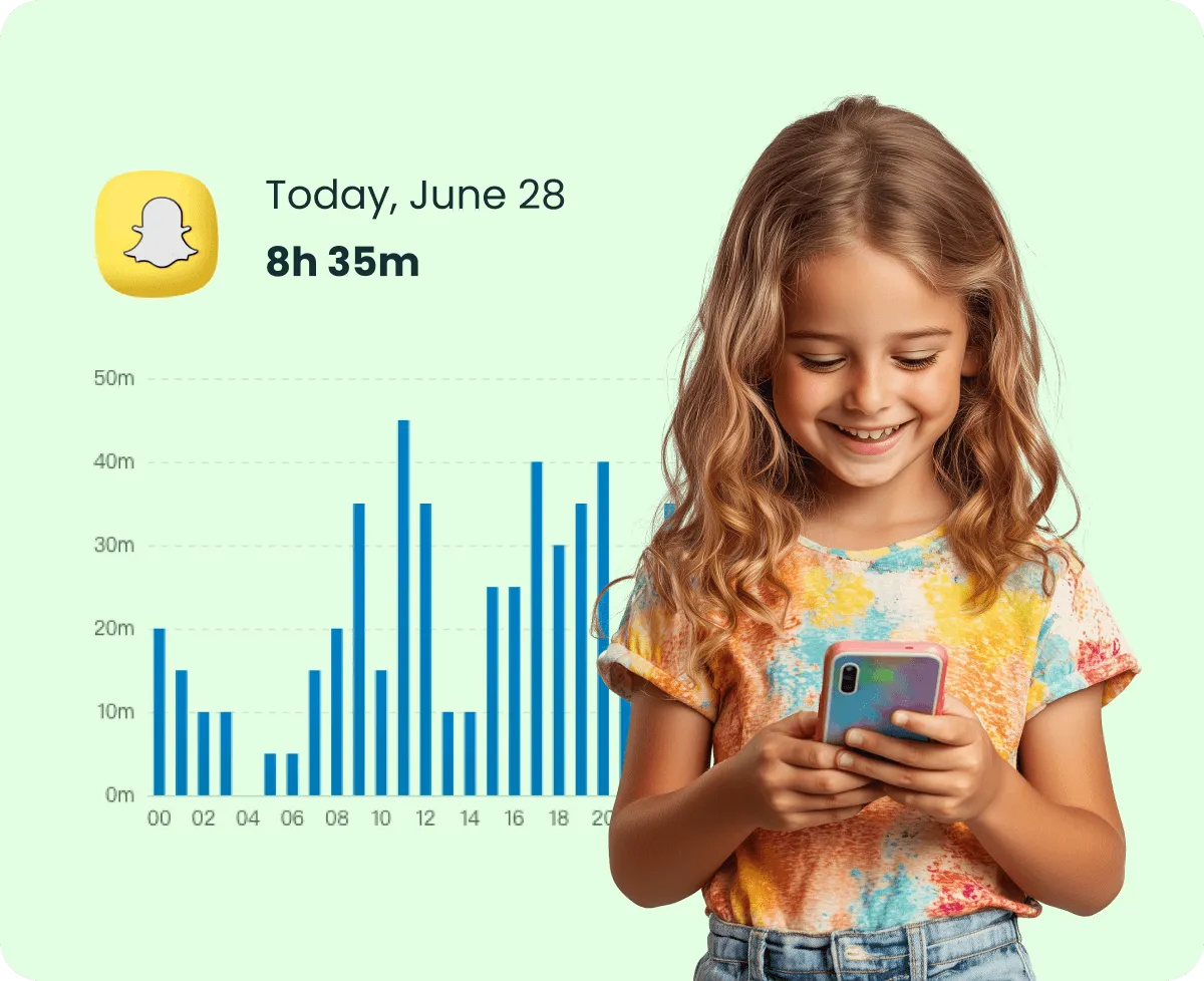 snapchat monitoring img