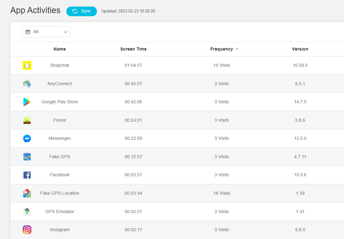 monitor social media activities